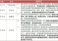 土地流转手续是什么意思