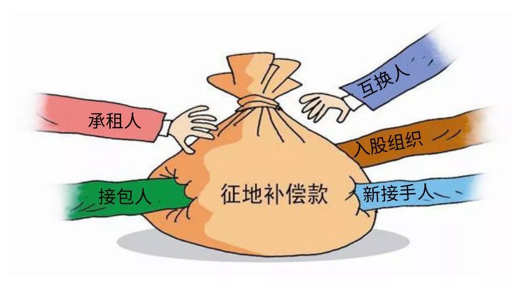 农村土地流转后土地补偿款归谁