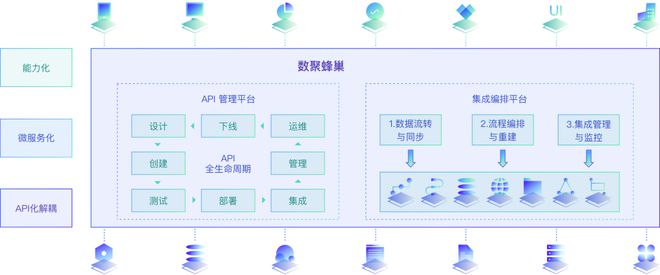 土地流转流程主要有以下哪几个程序组成